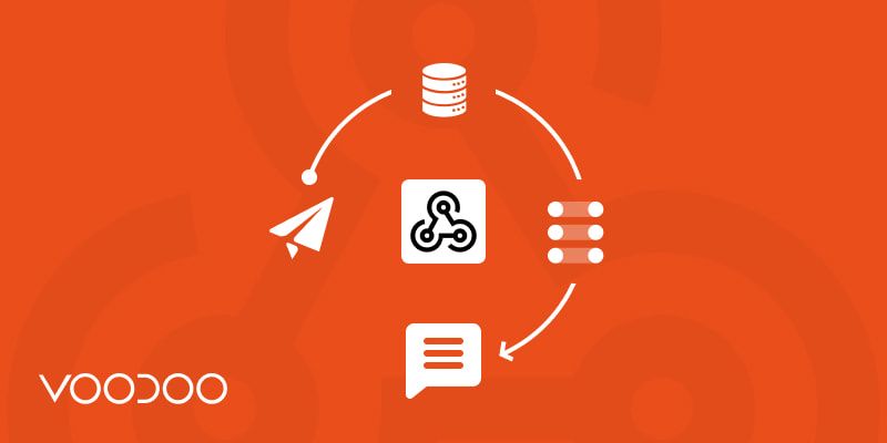 Webhooks Are Here
