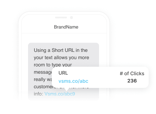 YOUR EMAILS, CONVERTED INTO AN SMS COMPATIBLE FORMAT