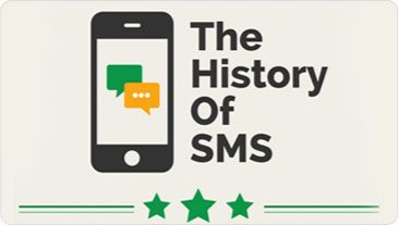THE HISTORY OF SMS