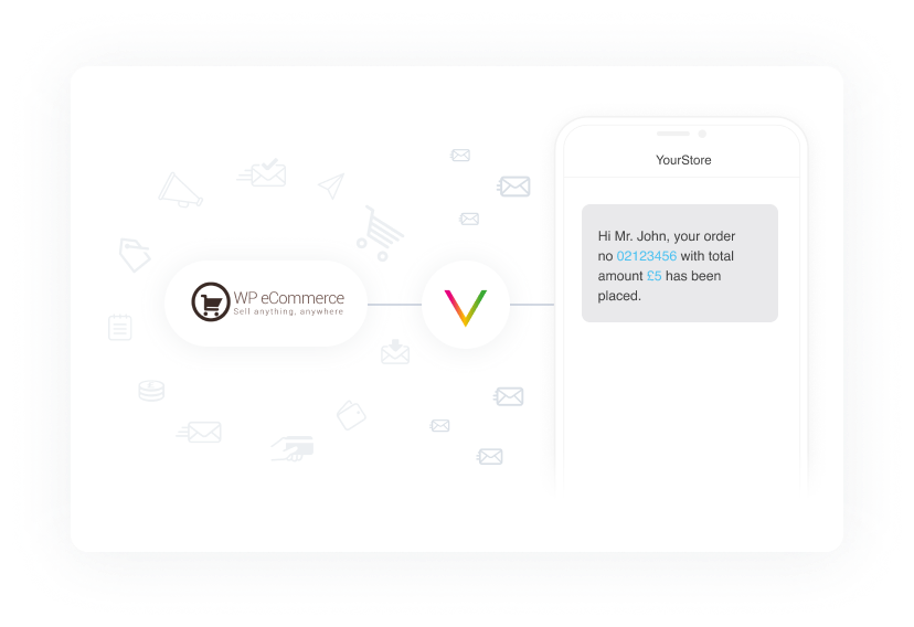 WHY USE SMS FOR WP ECOMMERCE