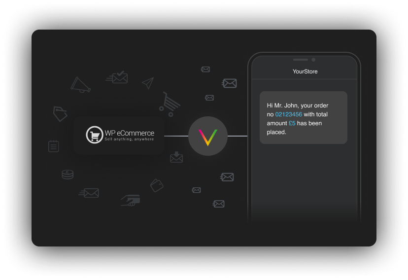 WHY USE SMS FOR WP ECOMMERCE
